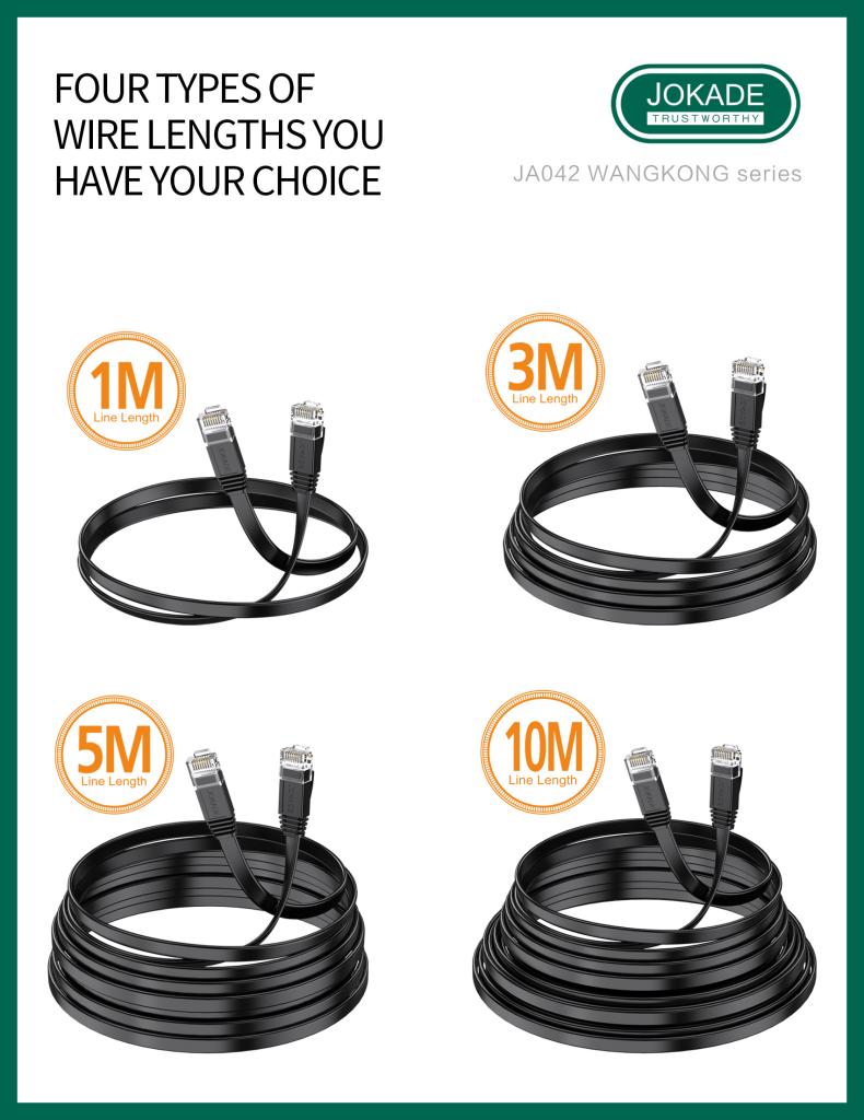 SIX CLASS PURE COPPER GIGABIT ETHERNET CABLE 5M