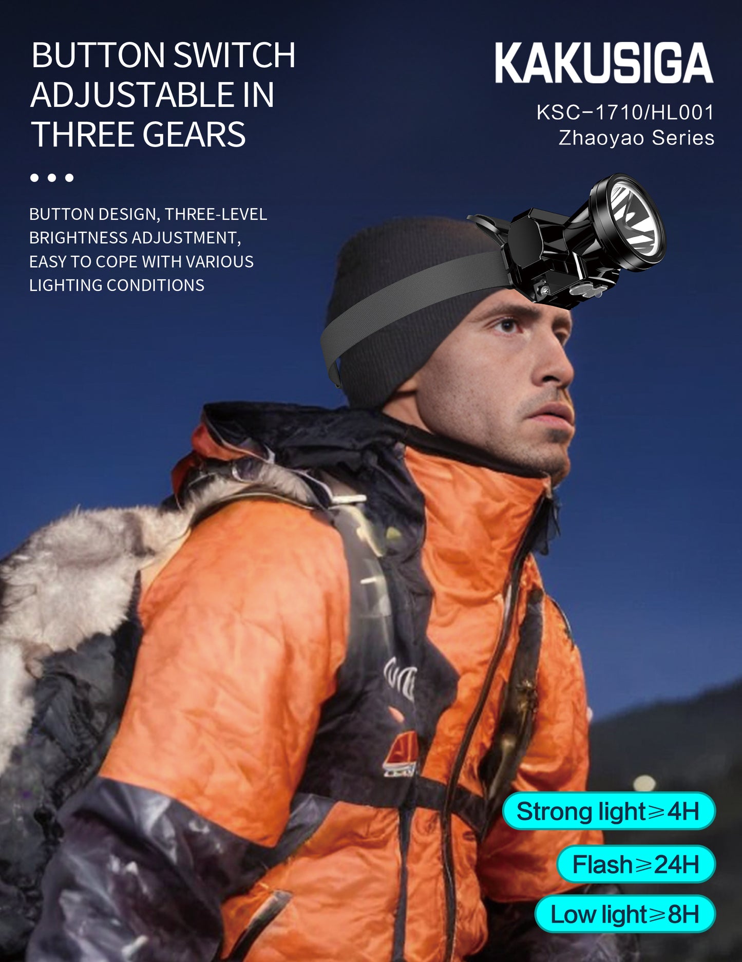 Head-mounted LED High-intensity Searchlight
